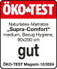 ÖKO-TEST 12/2024 Naturlatex-Matratze Supra-Comfort